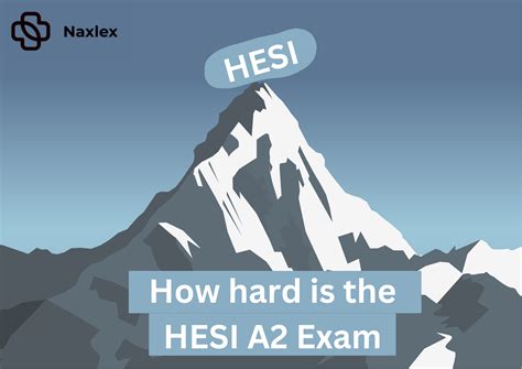How hard is the HESI A2 Exam? - Naxlex Blog