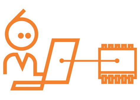 Image result for Microprocessor and Microcontroller Examples in Iot