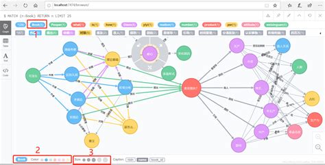 Image result for Java String Methods Example