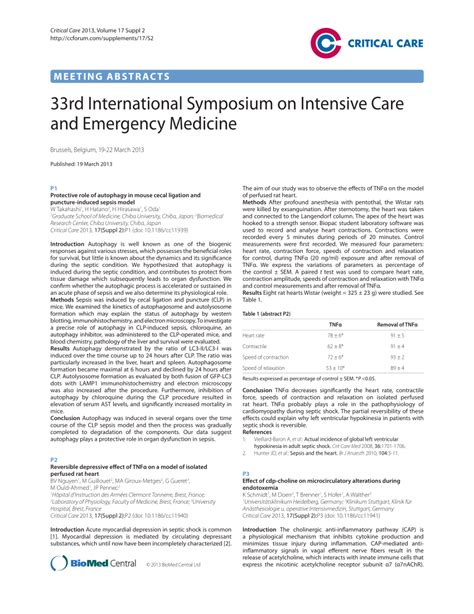 SpO2 to FiO2 Ratio 的图像结果
