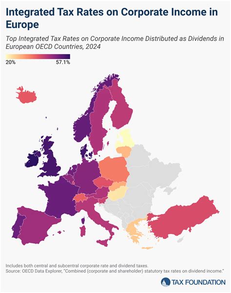 Tax Burden on Labor in Europe, 2024 | Tax Foundation Europe