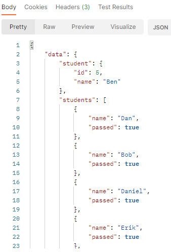 Image result for API Graphql Go