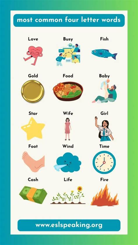 200+ Common Four Letter Words in English from A to Z
