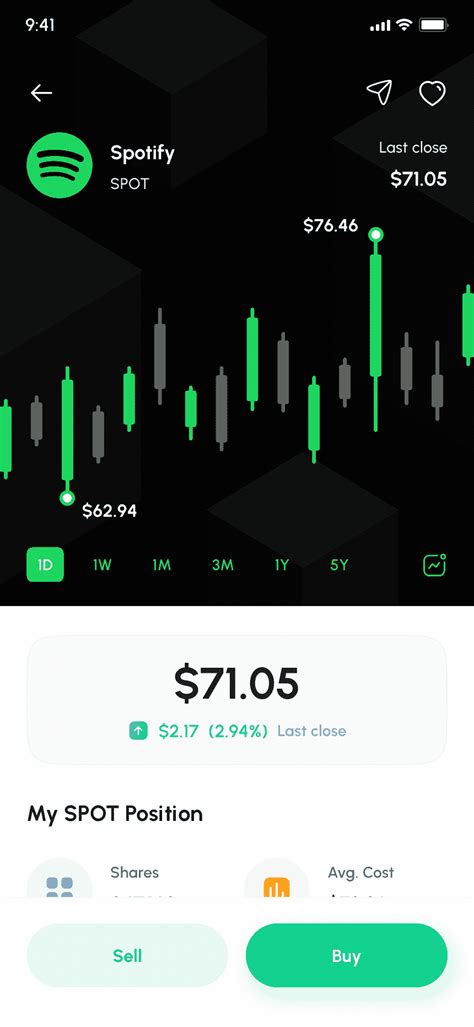 TradingView Clone - Build Your Own Online Trading Platform