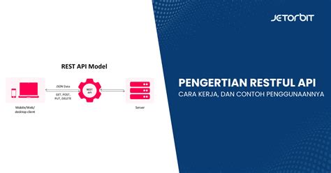 Image result for Contoh Web API