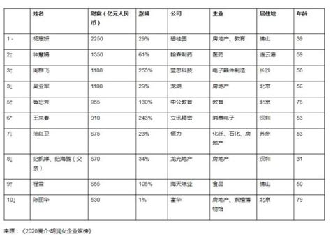 女人起名不能叫仙（为什么女人起名不带仙）_起名_若朴堂文化