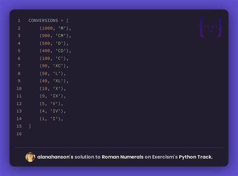 Validating Roman Numerals Python 的图像结果
