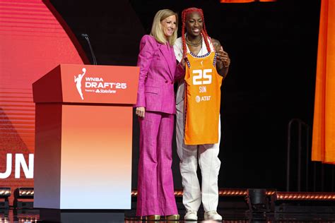 Connecticut Sun vs. Las Vegas Aces Injury Report and Predicted Lineups ...