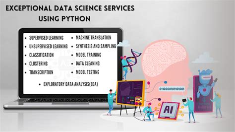 Image result for Python AI for NLP and Computer Vision