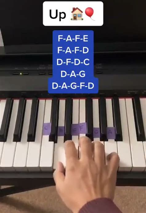 Image result for Up Song Tutorial On Piano