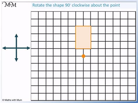 Image result for Maths Rotation Using Tracing Apper