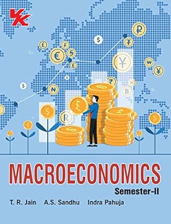 Microeconomics BA-I Semester-II Punjab University (2022-23) Examination ...
