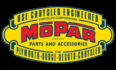 What is Mopar Service | Scott Robinson CDJR