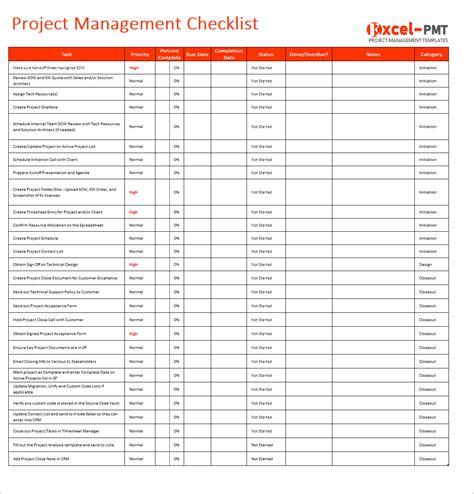 Project Management Checklist 的图像结果