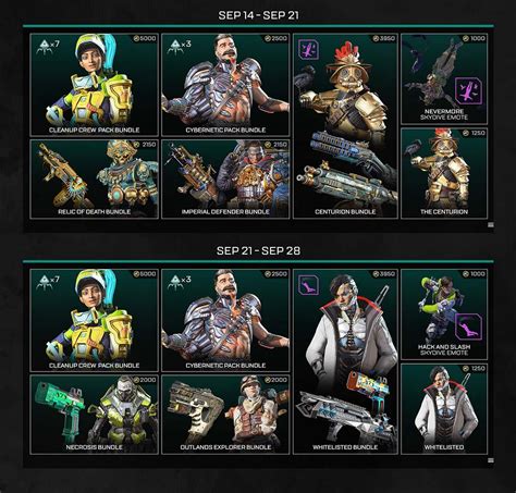 Patch note Apex Legends : événement de collection Évolution - Dexerto.fr
