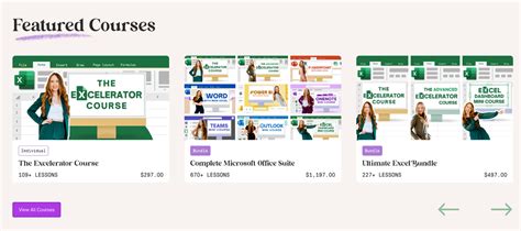 How to Find Your Niche: Complete Guide for 2025 - Shopify India