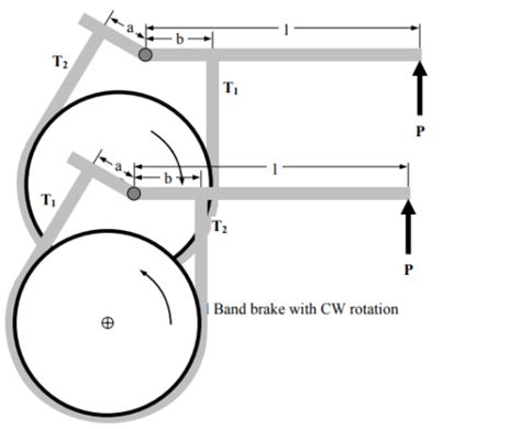 Design of Band and Disc Brakes - Design of Machine Elements ...