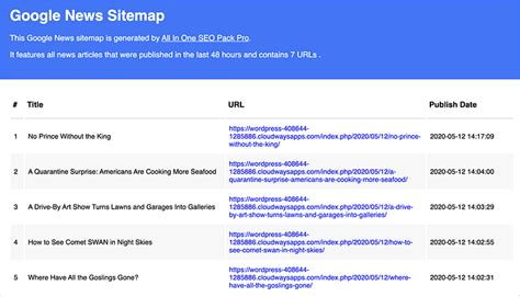 How to create News Sitemap for WordPress site? - InfoPhilic