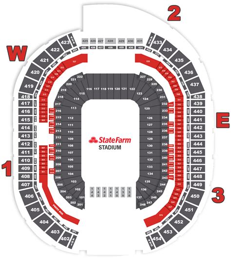 Seating Chart | State Farm Stadium