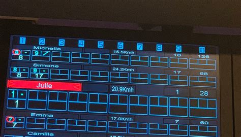 Image result for Big Bowl Valby