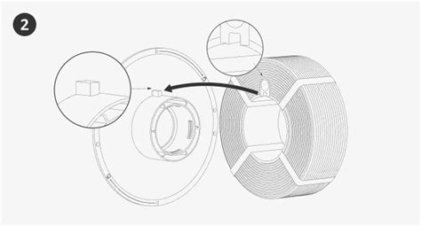Image result for Count Vectorization in Python