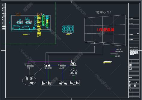 上海弱电工程施工主要有哪几种！