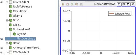 Image result for ISO Volume ParaView Example