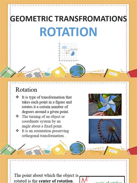 Image result for Geometry Rotation Explained