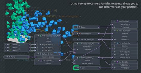 Image result for Mesh Shell Python