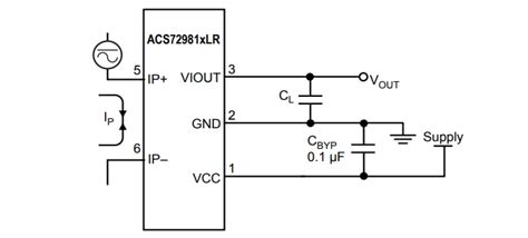 ACS72981 Linear Hall-Effect Current Sensor ICs - Allegro MicroSystems ...