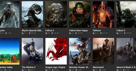 Nexus Mods Top Downloads 的图像结果