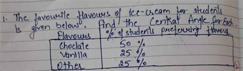 Please tell me the answer of this question plz - Brainly.in