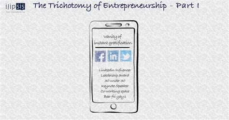 The Trichotomy of Entrepreneurship: Part 1 - Perception