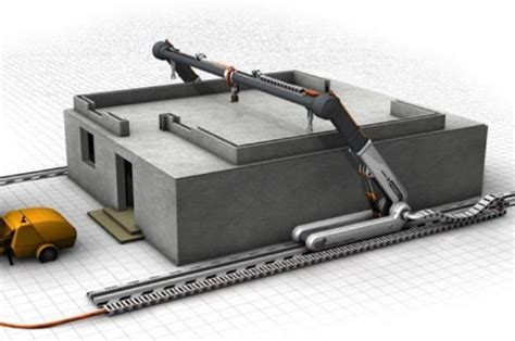 Image result for 3D Printer Builds Home