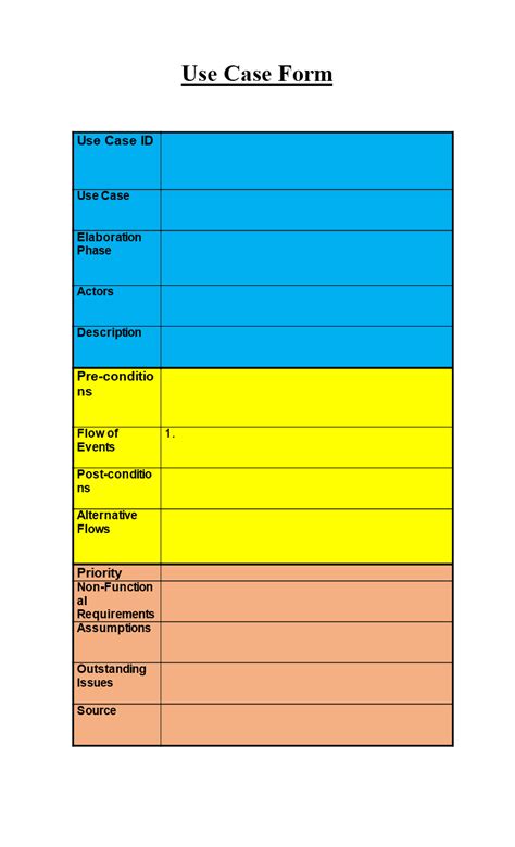 Image result for Use Case Rule