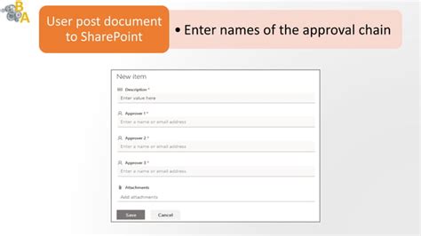 Image result for Approval Flow Worksheet