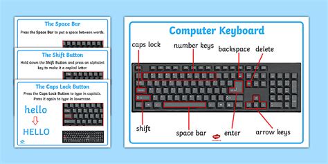 Image result for Computer Keyboard Typing Practice