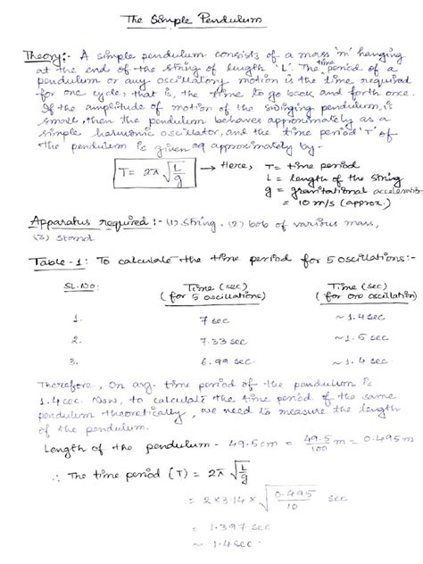 Pendulum Experiments 的图像结果