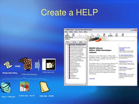 Image result for HTML Help Workshop
