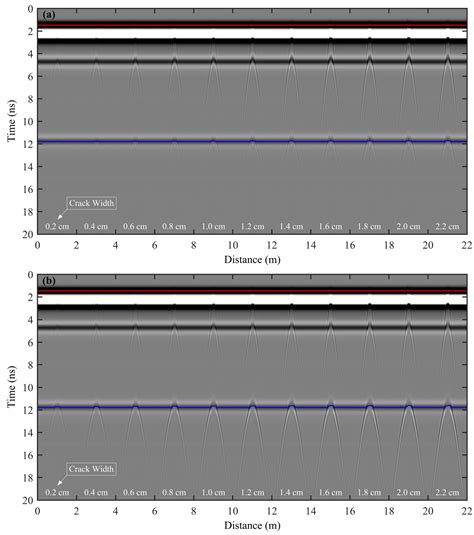 Study on the Attribute Characteristics of Road Cracks Detected by ...