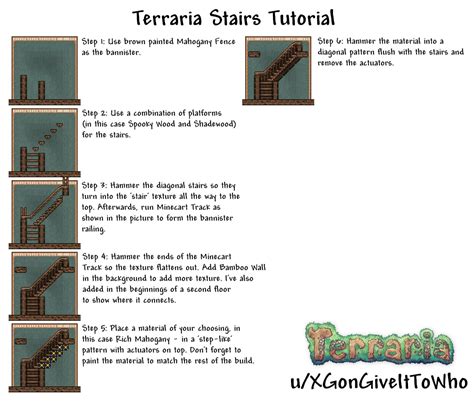 Spiral Stairs Terraria