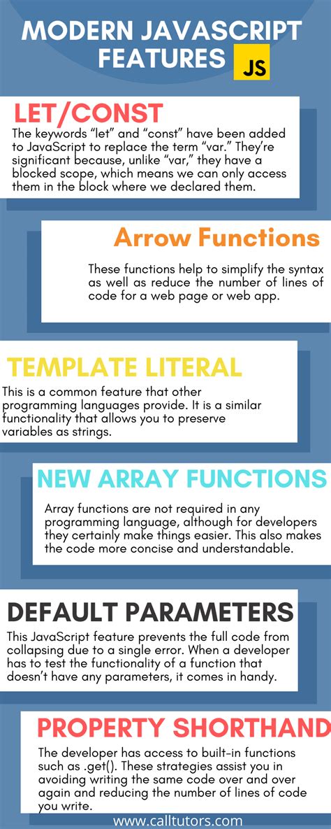 JavaScript Features 的图像结果
