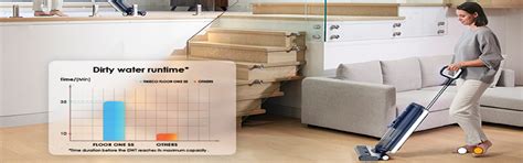 Tineco Floor One S5 Plus