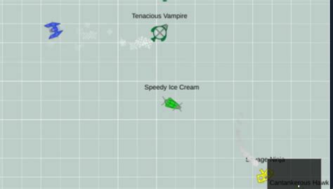 Image result for Copter Royale Script Hacks