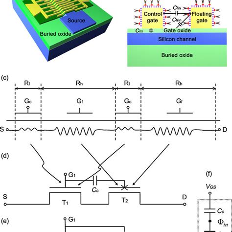 MOSFET and 2N2222 的图像结果