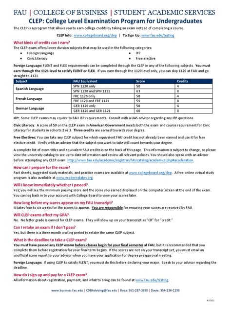 Image result for CLEP Testing