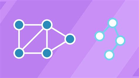 Image result for Geometric graph theory Geometric Graph Algorithms