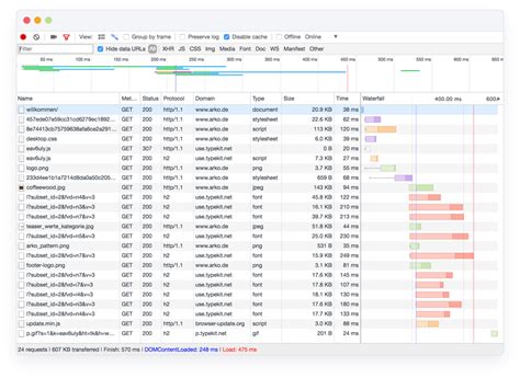 arko GmbH - Performance Optimierung für TV-Auftritt bei Undercover Boss