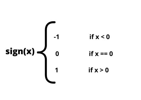 Image result for Python-Numpy Symbol