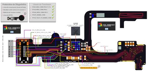 iPhone 12 Buttons Function 的图像结果